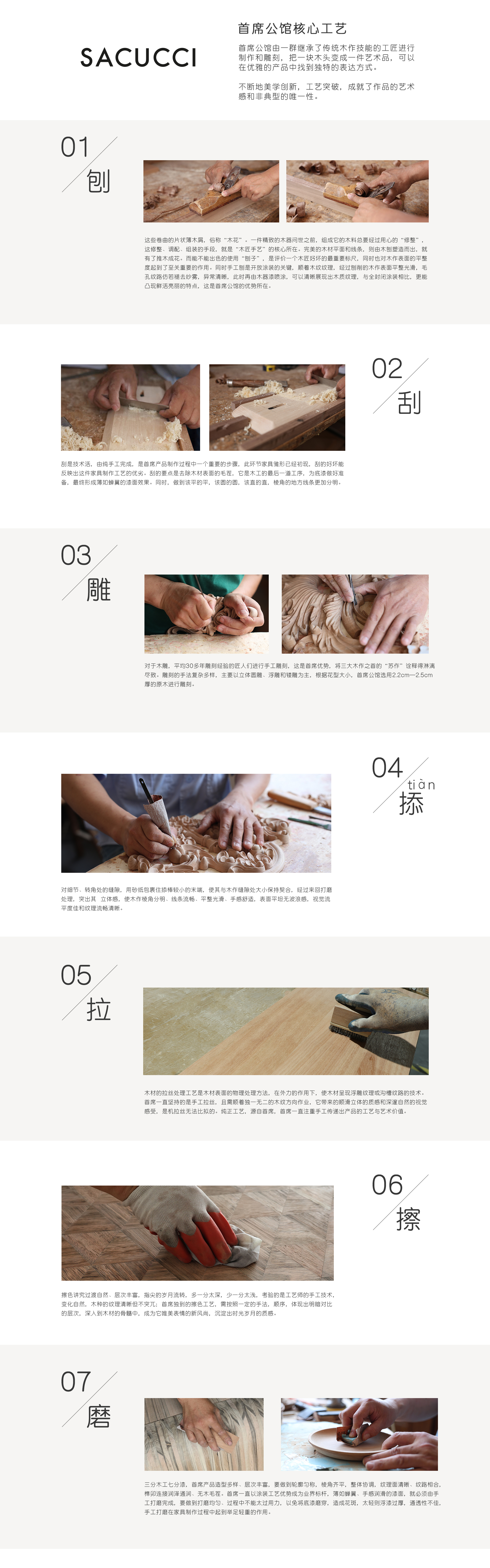 核心七字工艺(图1)